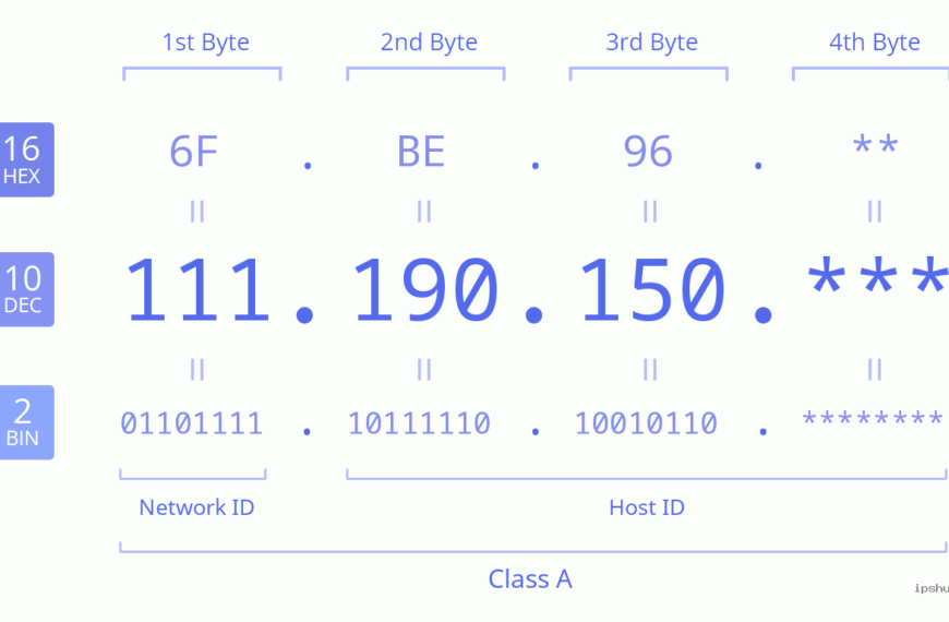 111.190 l.150.204